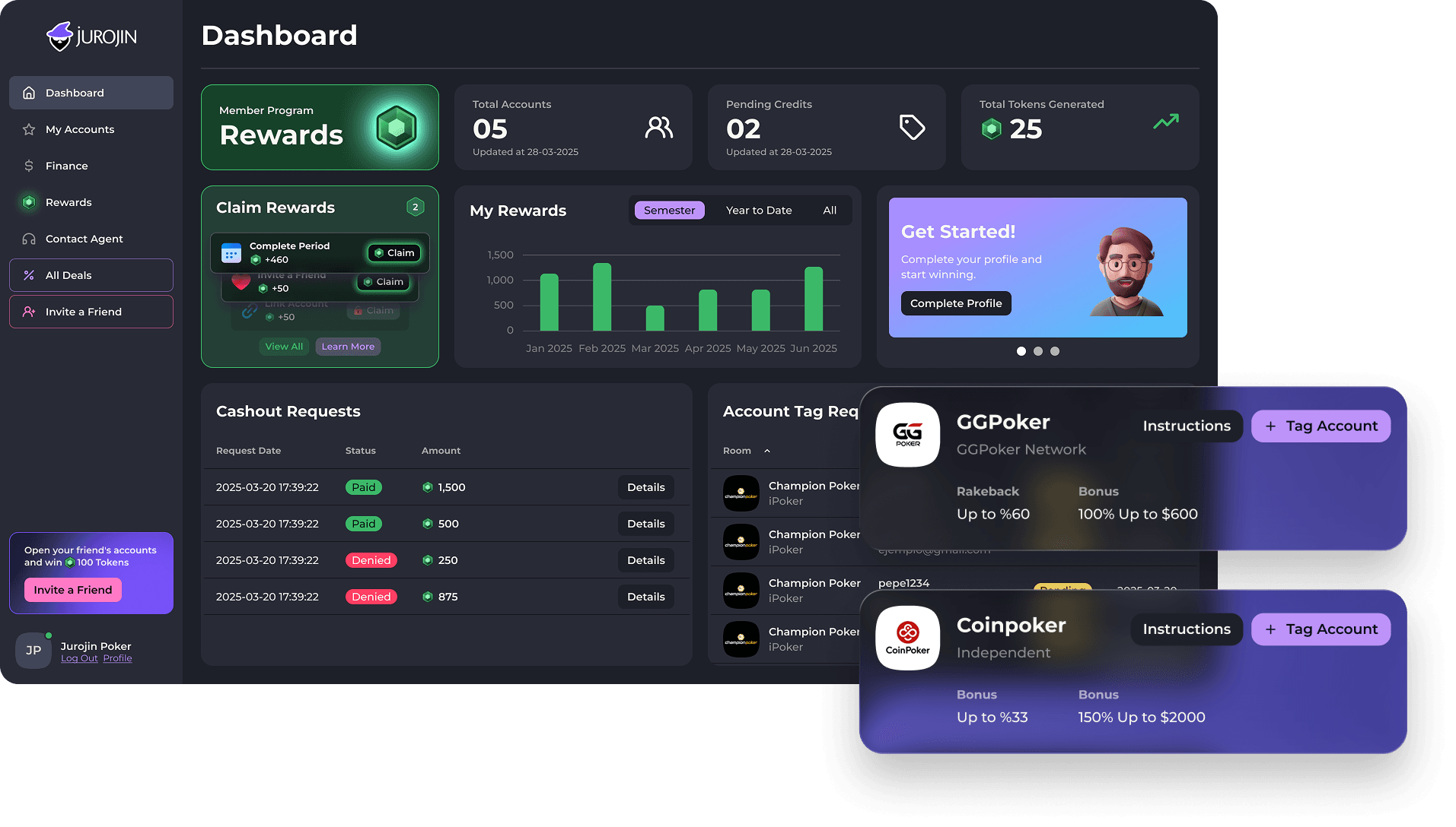 Панель Jurojin Rewards