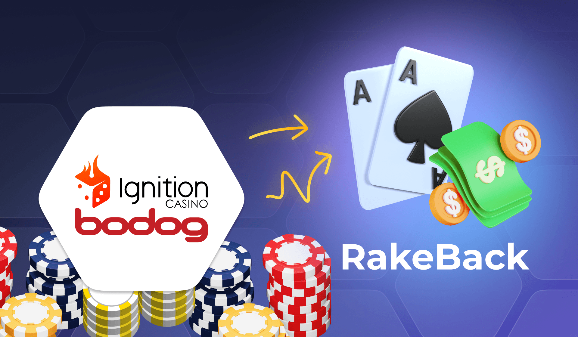 How to Register on Bodog & Tag for Rakeback