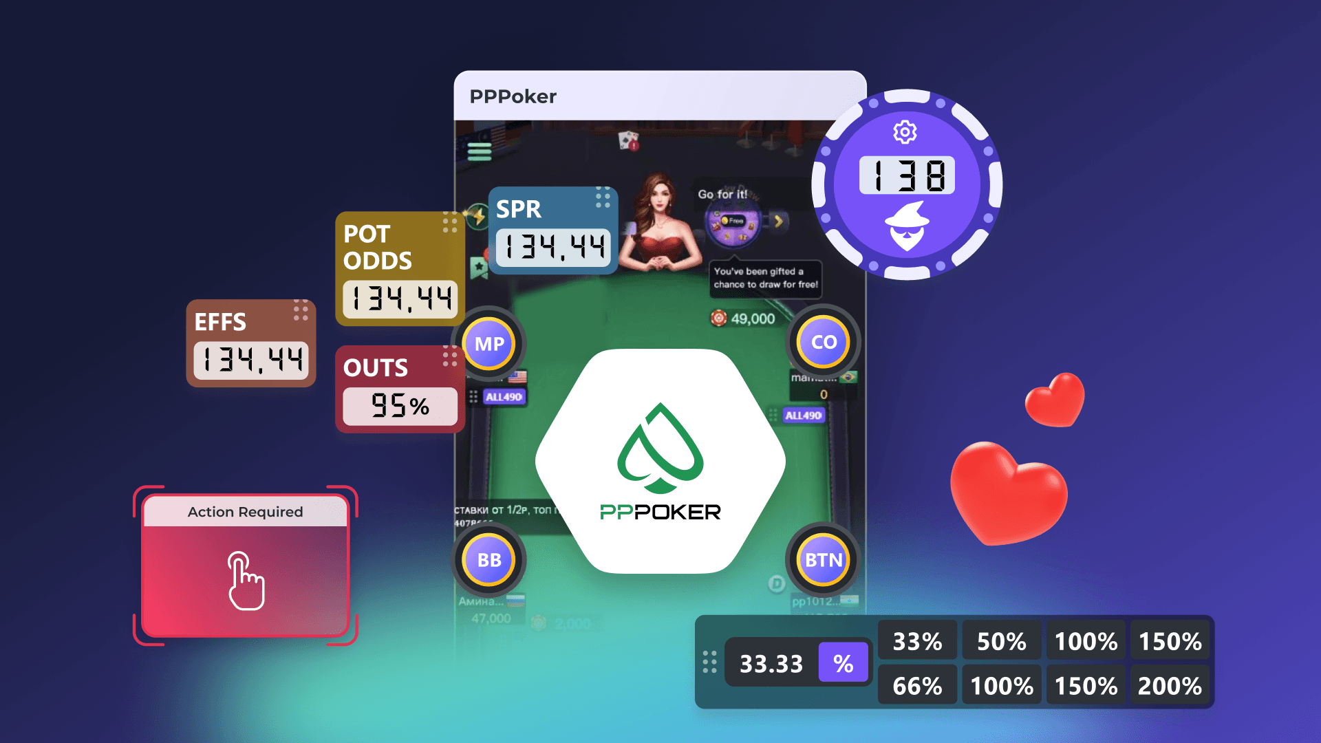 Discover next gen Multi-Tabling on PPPoker with Jurojin.