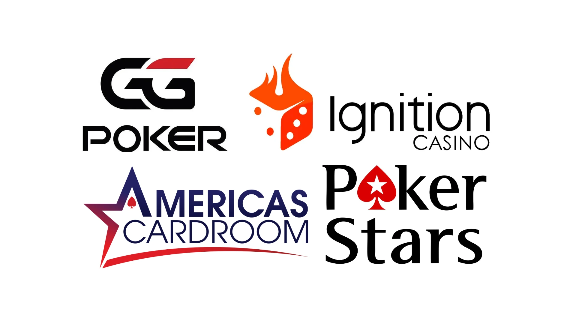 Learn About the Best Poker Sites and Discover the Top Poker Site in the World
