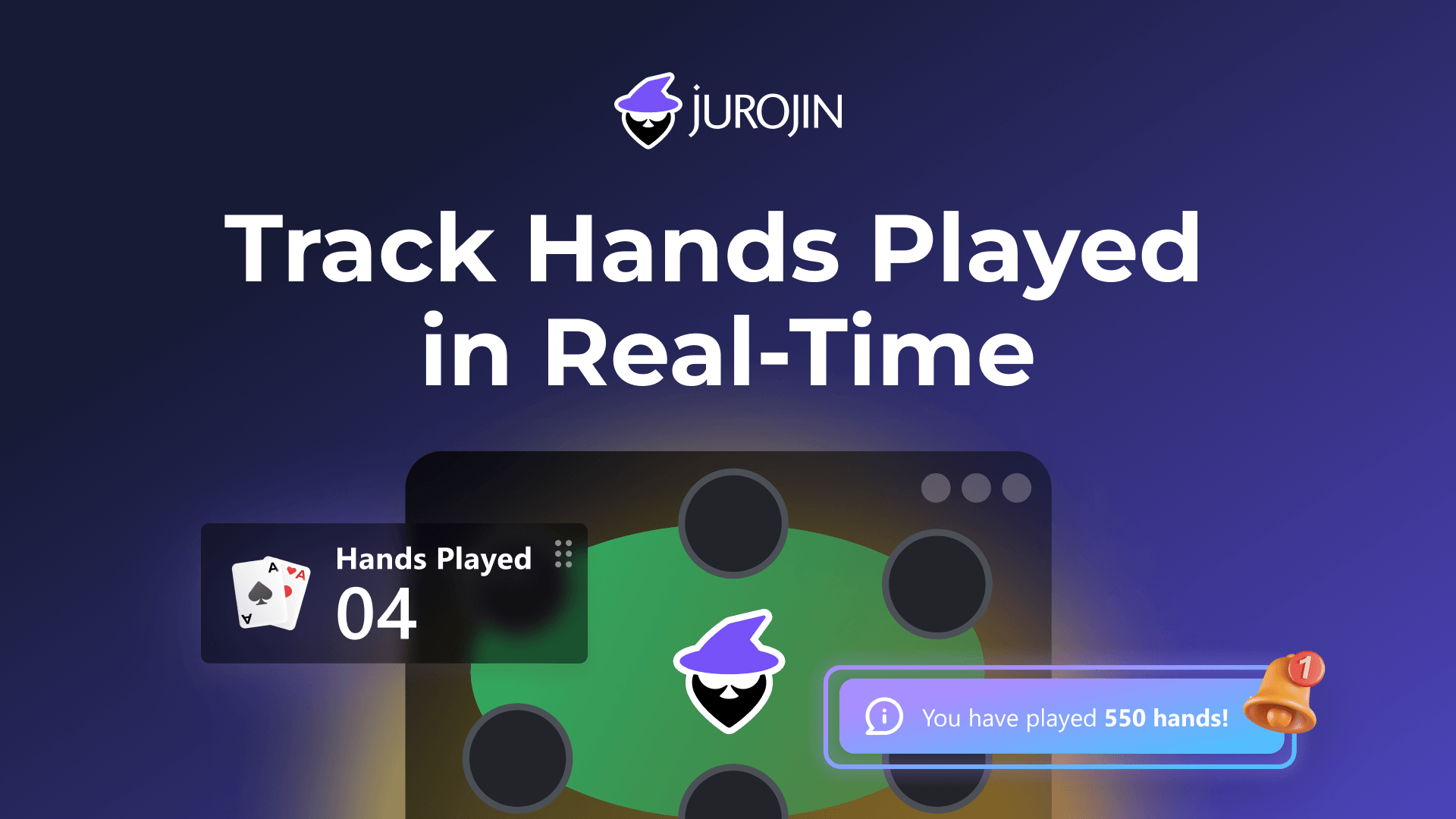 Track Real Time Hands Volume & Plan Sessions Accordingly